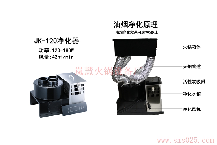 無煙火鍋原理（www.arfit.cn)